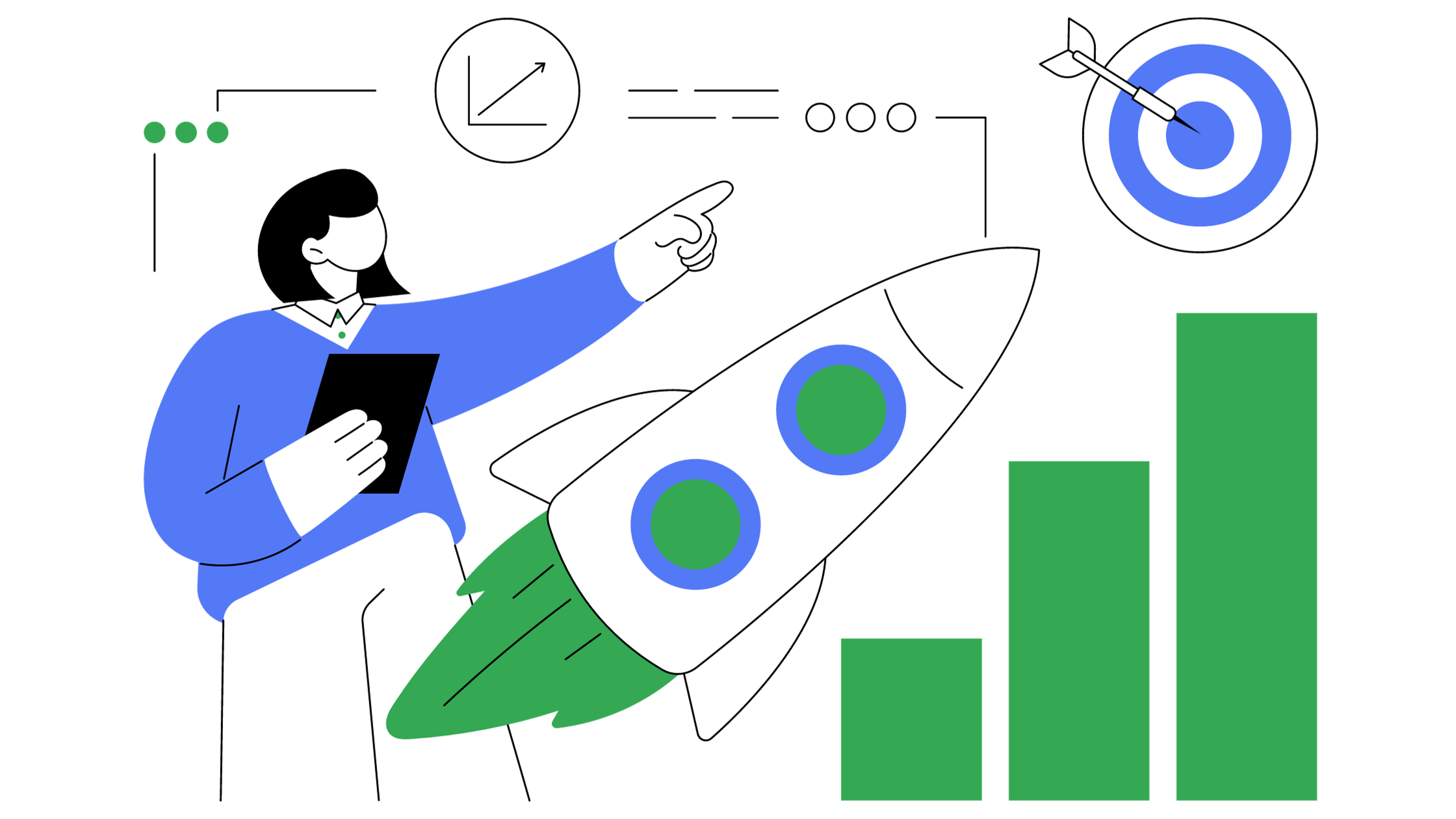 Process of sales automation