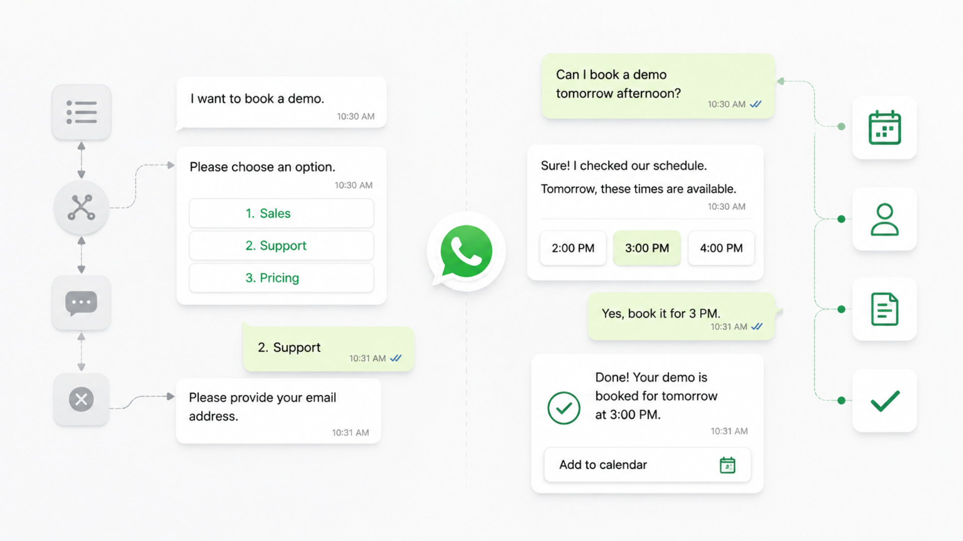 WhatsApp Chatbot vs AI Agent